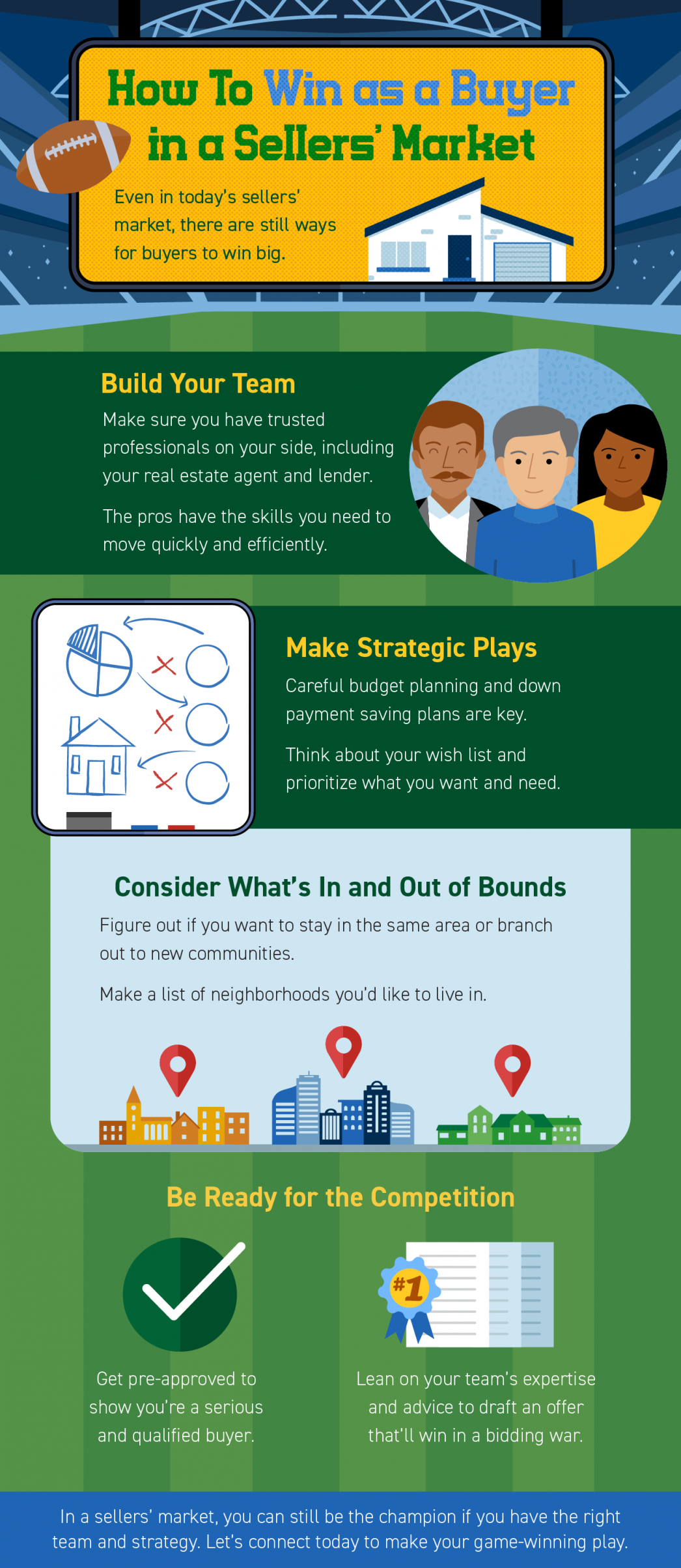 How To Win as a Buyer in a Sellers’ Market [INFOGRAPHIC] | MyKCM
