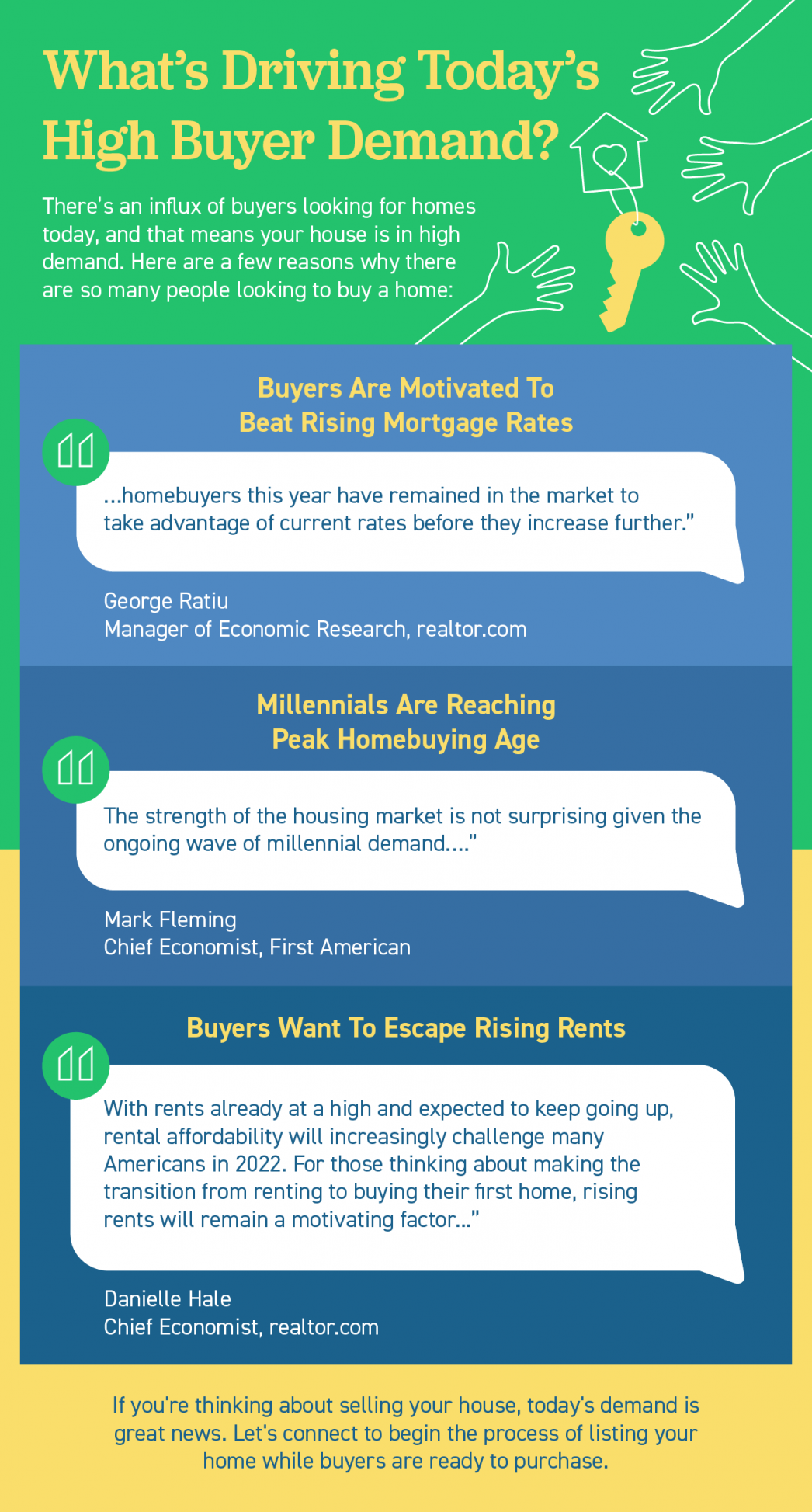 What's Driving Today's High Buyer Demand? [INFOGRAPHIC] | MyKCM