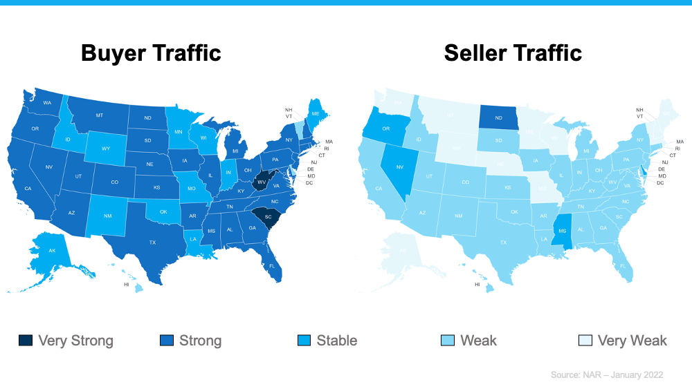 Buyer Traffic - Seller Traffic - KM Realty Group LLC, Chicago