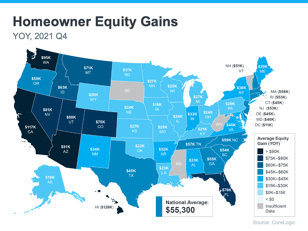 The Average Homeowner Gained More Than K in Equity over the Past Year | MyKCM