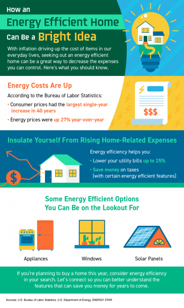 How an Energy Efficient Home Can Be a Bright Idea [INFOGRAPHIC] | MyKCM