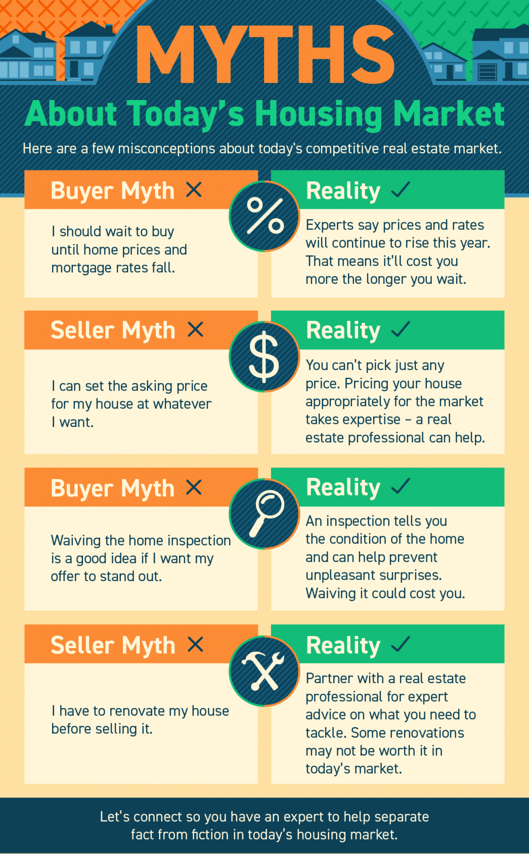 Myths About Today's Real Estate Market