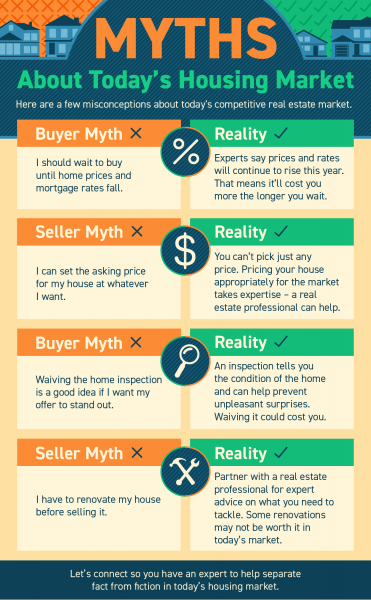 Myths About Today’s Housing Market [INFOGRAPHIC] | MyKCM