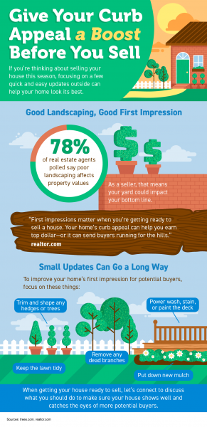 Give Your Curb Appeal a Boost Before You Sell [INFOGRAPHIC] | MyKCM