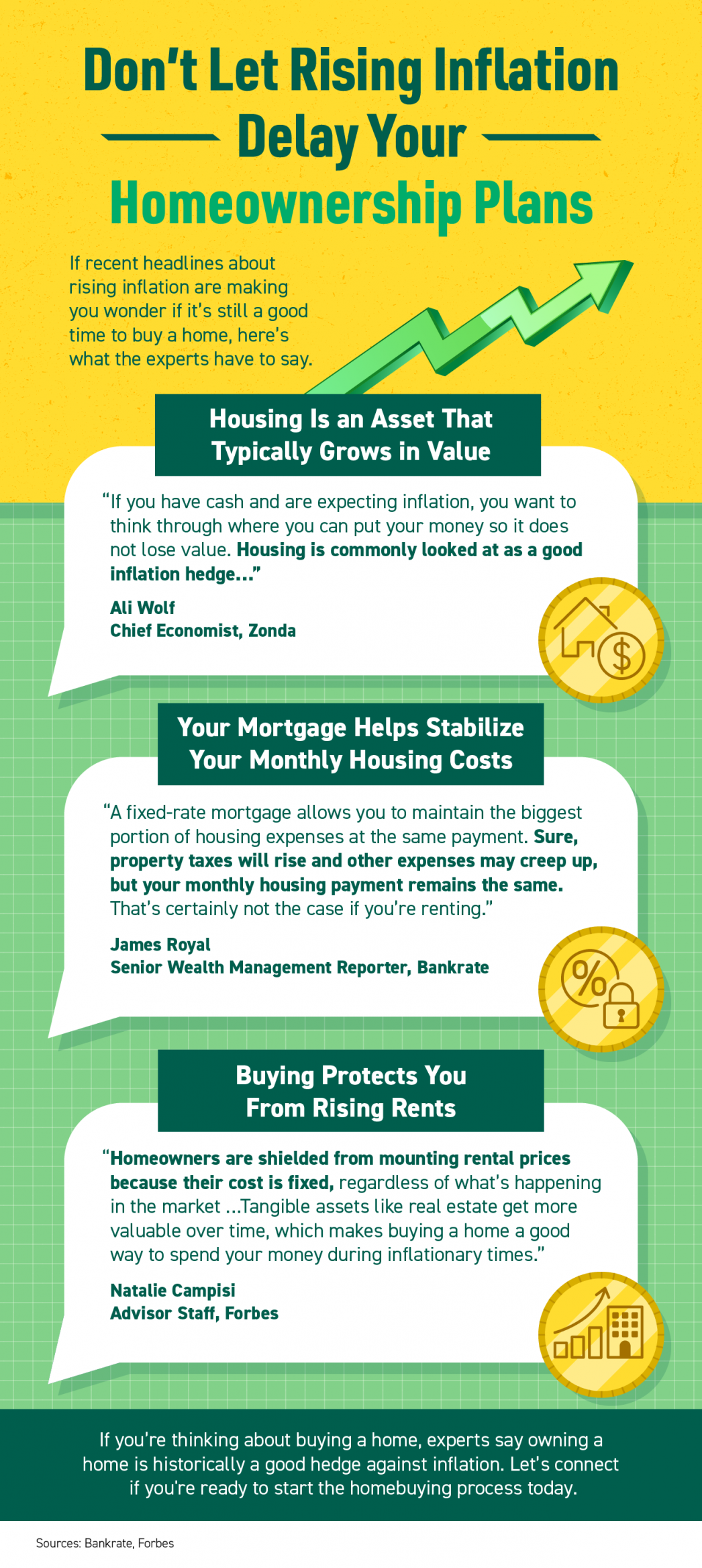 Don’t Let Rising Inflation Delay Your Homeownership Plans INFOGRAPHIC] | MyKCM