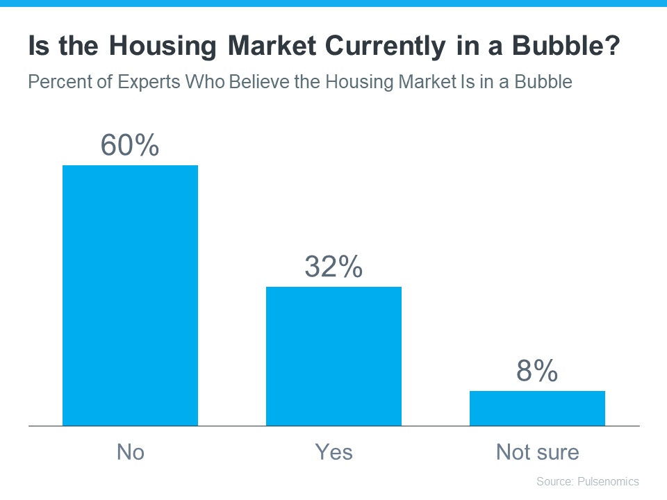 Two
Reasons Why Today's Housing Market Isn't a Bubble | MyKCM