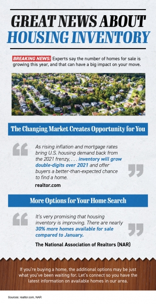 Great News About Housing Inventory [INFOGRAPHIC] | MyKCM