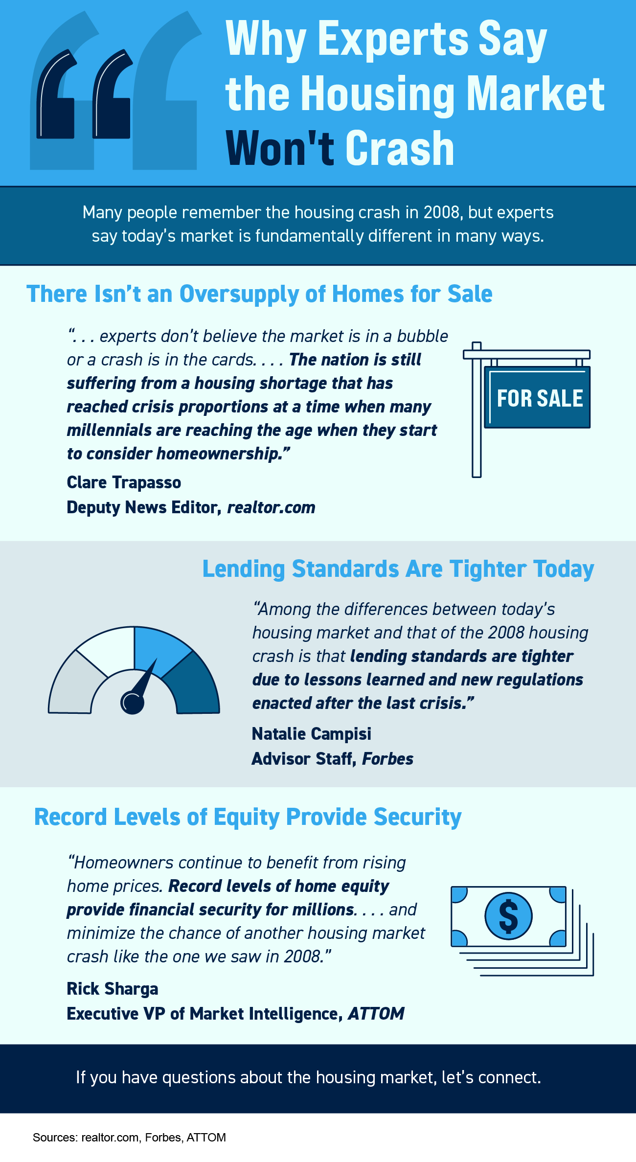 Why Experts Say The Housing Market Won't Crash