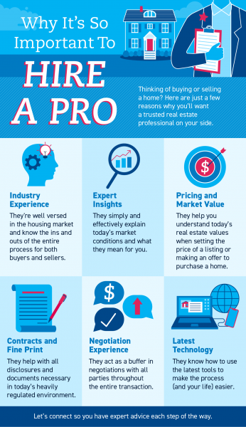 Why It’s So Important To Hire a Pro [INFOGRAPHIC] | MyKCM