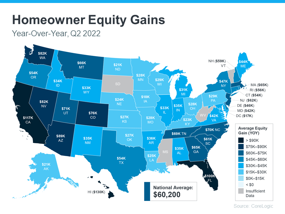 Watching the Stock Market? Check the Value of Your Home for Good News.