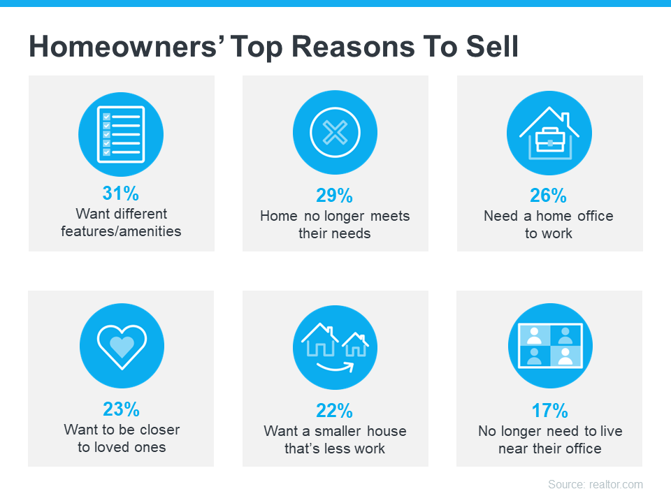 Homeowners Top Reasons To Sell - KM Realty Group LLC Chicago