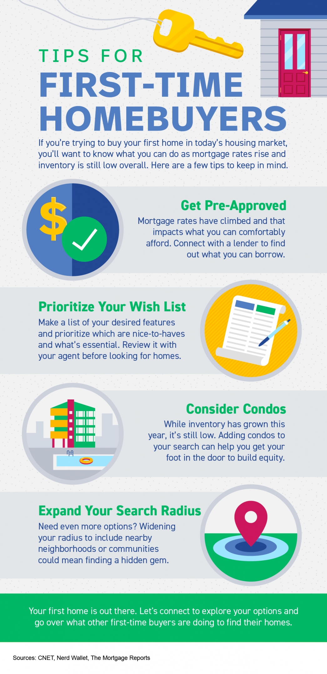 Tips For First-Time Homebuyers [INFOGRAPHIC], Tom Ciccarone RE/MAX InStyle Realty