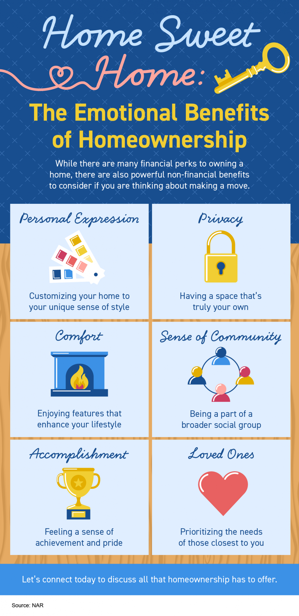 Home Sweet Home: The Emotional Benefits of Homeownership,Tom Ciccarone RE/MAX InStyle Realty