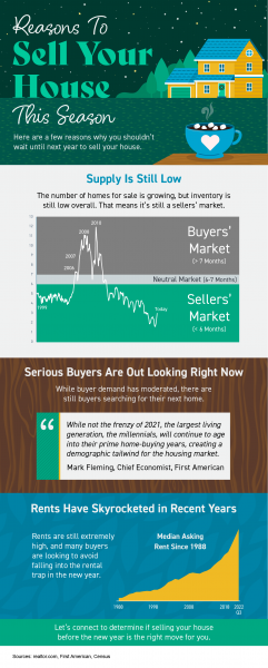 Reasons To Sell Your House This Season [INFOGRAPHIC] | MyKCM