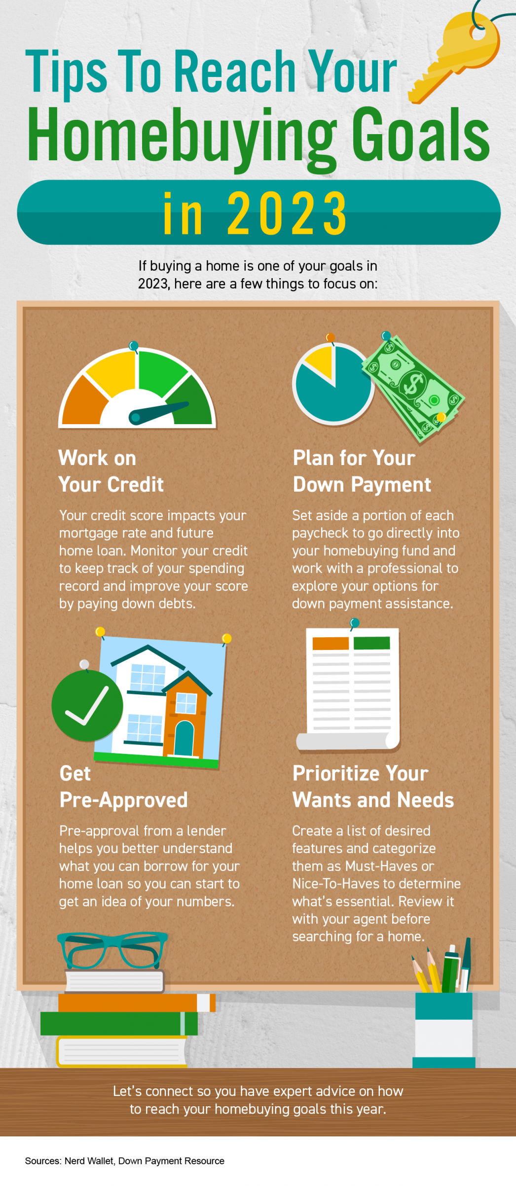 Tips To Reach Your Homebuying Goals in 2023 [INFOGRAPHIC] | MyKCM