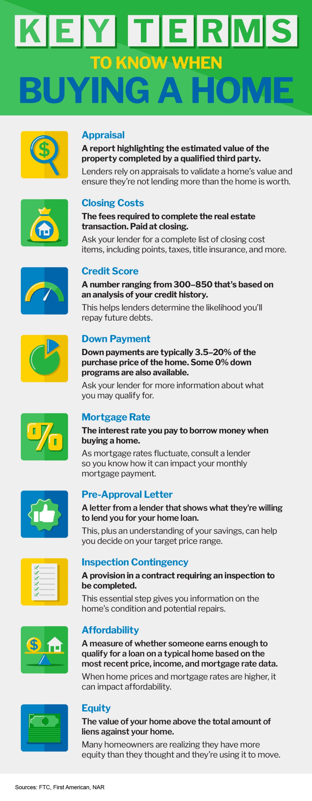 key-terms-to-know-when-buying-a-home-infographic