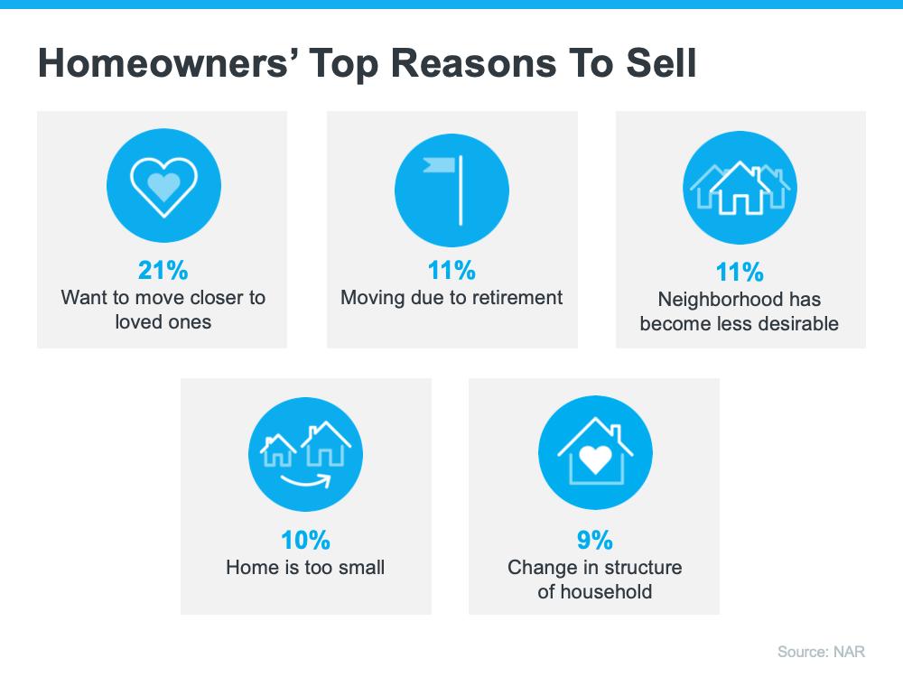 The Top Reasons for Selling Your House - KM Realty Group LLC Chicago