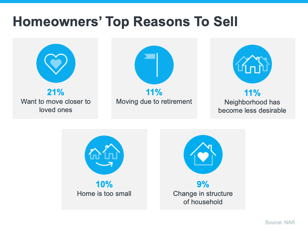 The Top Reasons for Selling Your House