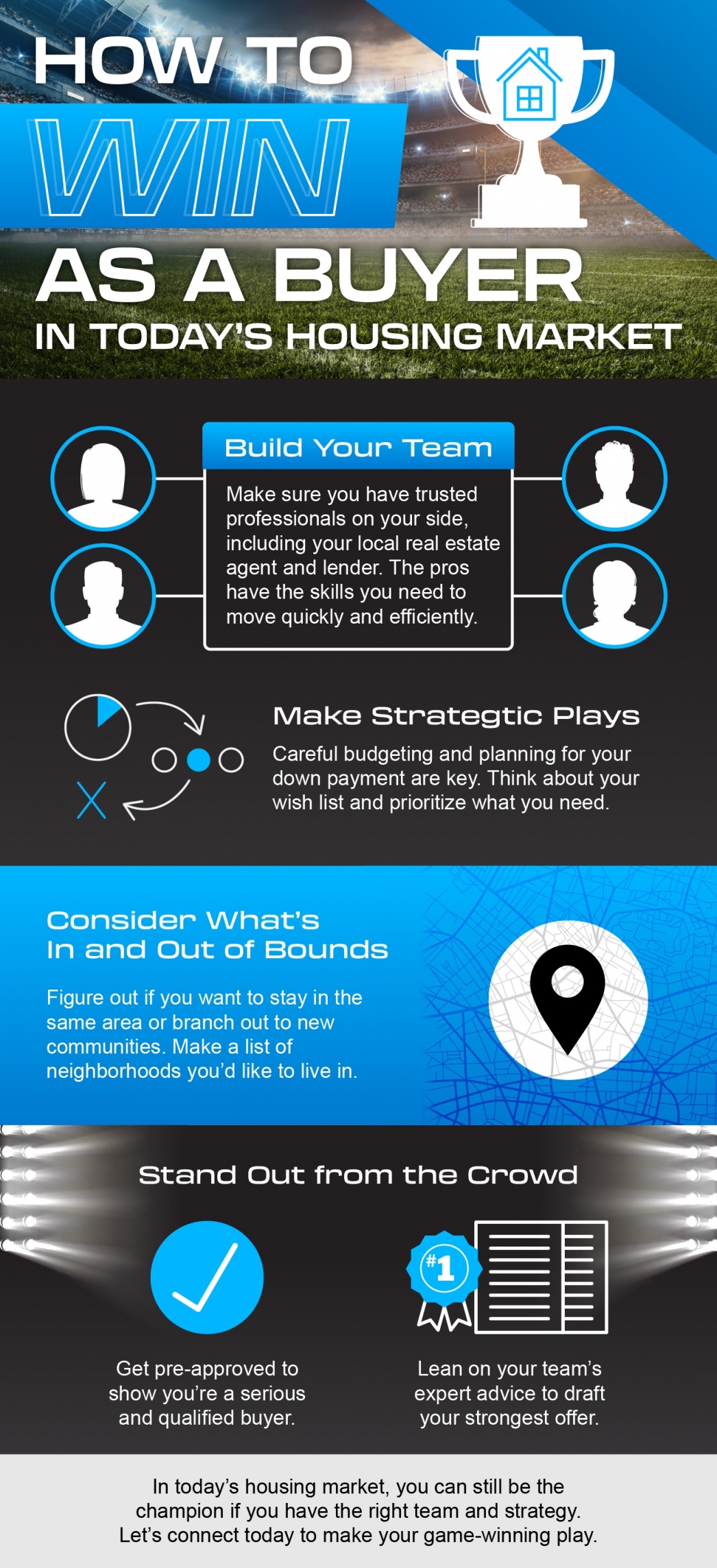 How To Win as a Buyer in Today’s Housing Market [INFOGRAPHIC] | MyKCM