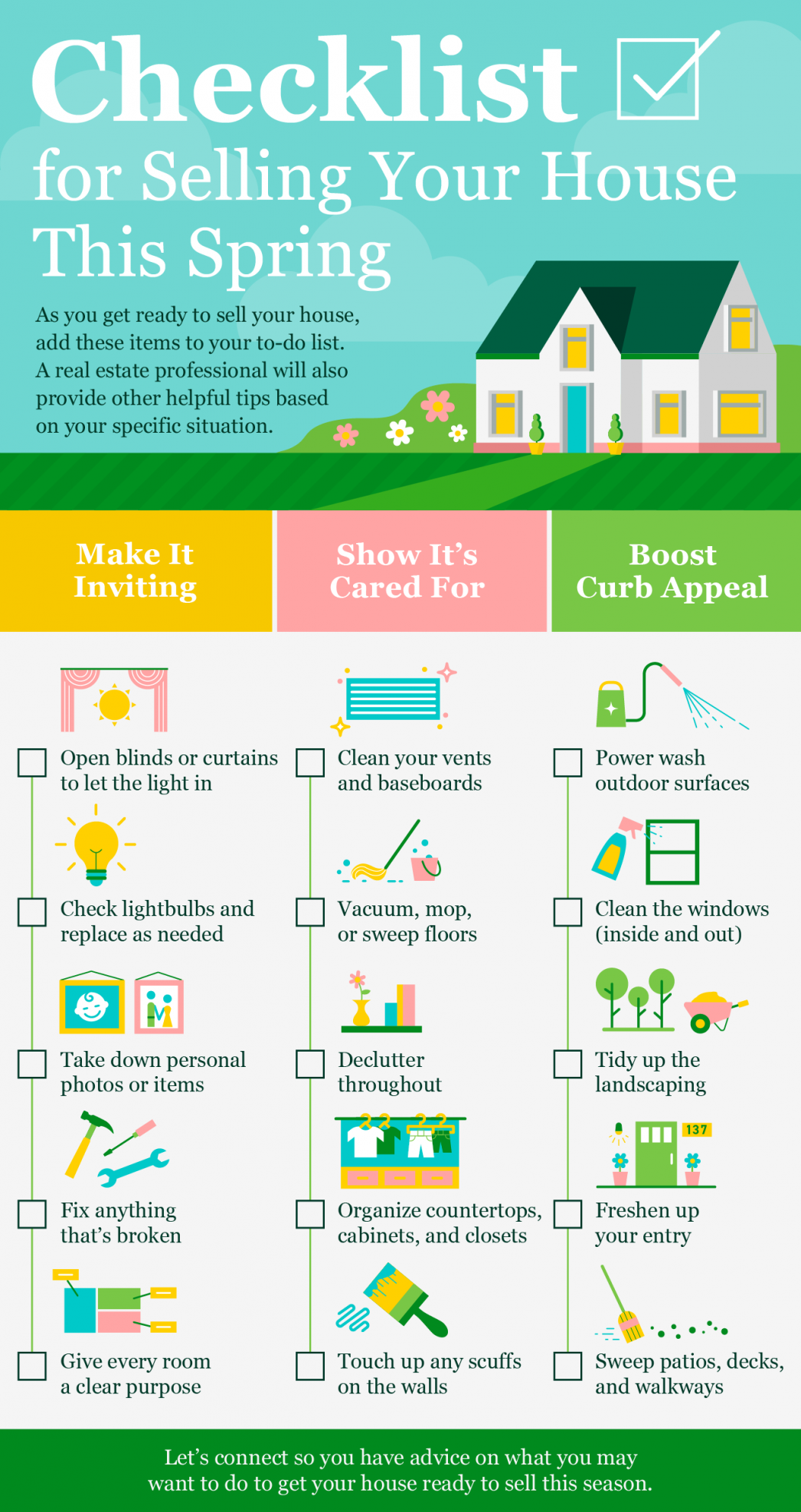 Checklist For Selling Your House This Spring INFOGRAPHIC   Checklist For Selling This Spring MEM 1046x1974 