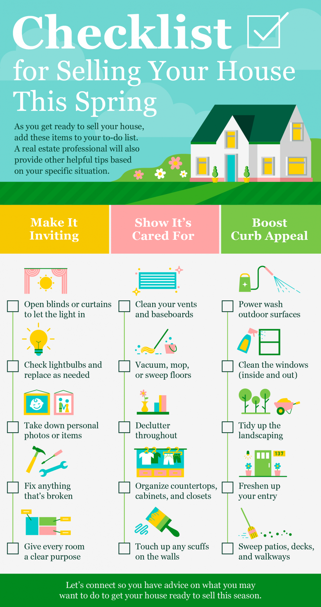 Checklist For Selling Your House This Spring INFOGRAPHIC 