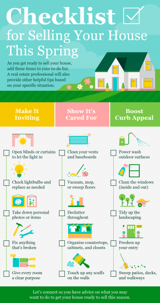 Checklist for Selling Your House This Spring [INFOGRAPHIC] | MyKCM